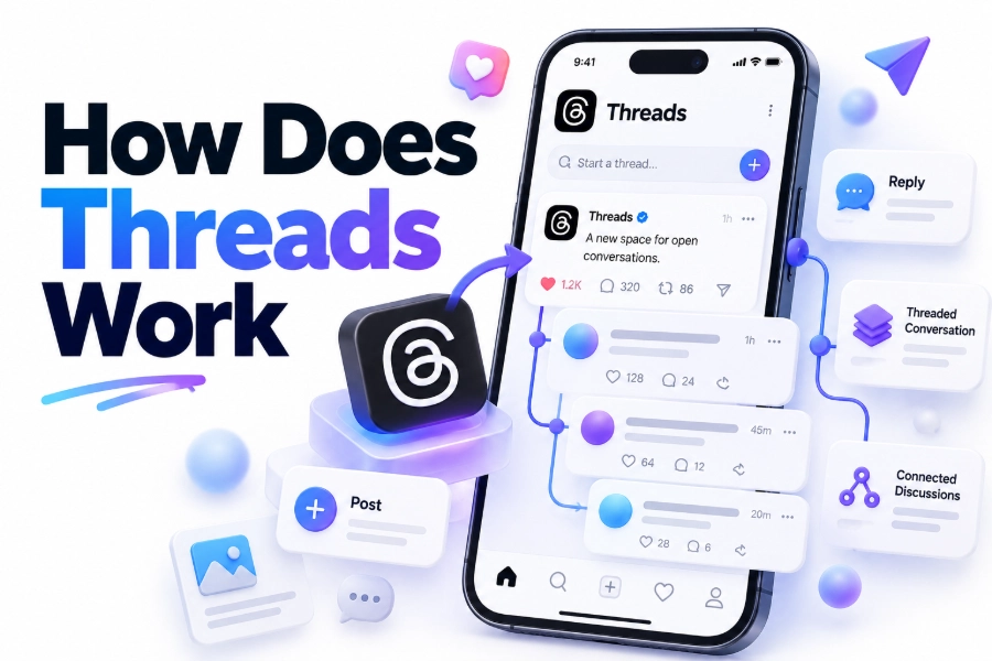how does threads work